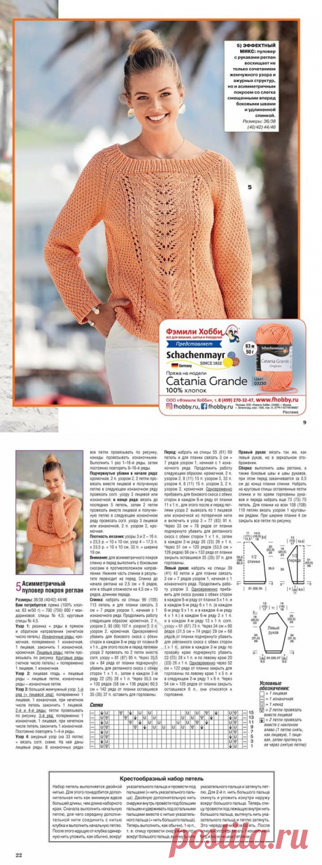 Разобрала свои папки на рабочем столе, делюсь с вами. Модели спицами и крючком. | Вяжем с Еленой Коротенко | Яндекс Дзен