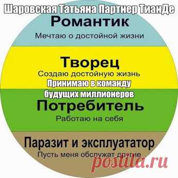 Google+