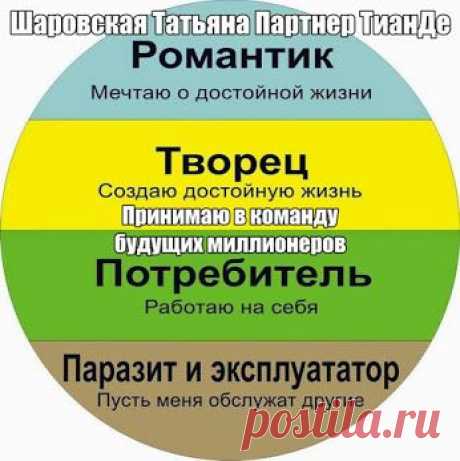 Исполнить мечту жизни – важно, но куда важнее не утратить радости и желания следовать этой дорогой из-за сложностей и разочарований. Исполненная мечта – это еще не пройденный путь, это – дверь, за которой ожидает отнюдь не рай, а дорога с множеством препятствий.
https://reg.tiande.ru/register?ref=wz4s11V4rmlhkAD3sr1mQQ﻿