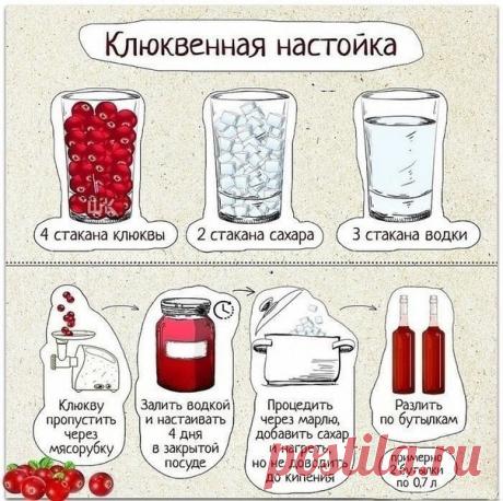 Клюквенная настойка.