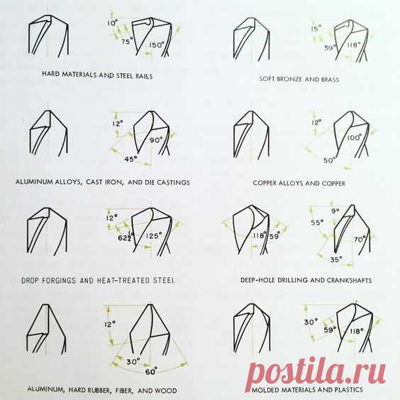 Dave Rollins on Instagram: 