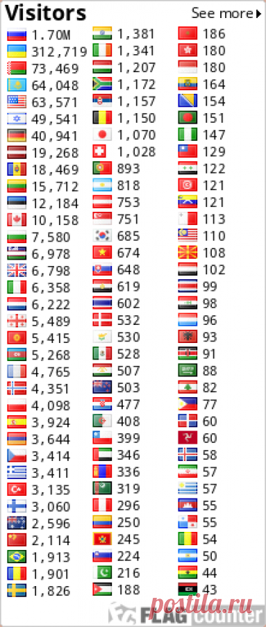 Притча. Следы.