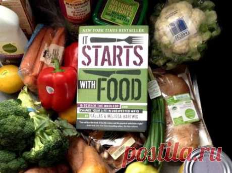 Потеря веса – не главное: преимущества новой диеты Whole30: Диеты - diets.ru