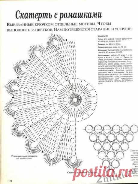 Скатерть с ромашками — Две нитки