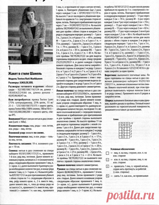 Думаете, что связать на весну? Вяжем спицами. Жакеты и кардиганы со схемами и описанием | Вязать легко/knitting | Яндекс Дзен