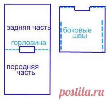 выкройка пляжного платья - Самое интересное в блогах
