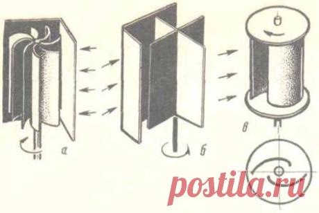 Самодельный Ветрогениратор ( схема ) - Добыча электричества - МАСТЕРСКАЯ - Каталог статей - ВЖИВЫХ.РУ