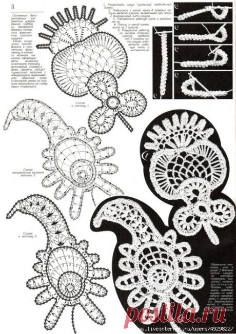 Коллекция мотивов. Ирландское кружево.