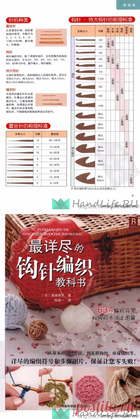 Учебник по вязанию крючком. Часть первая. / Вязание