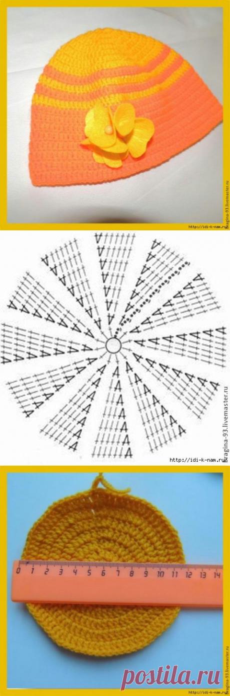 вязаная детская шапочка - подробный мастер-класс