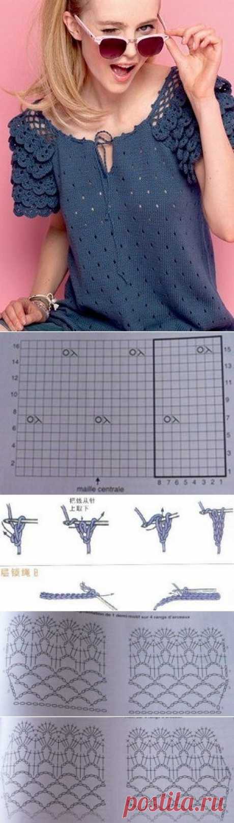 Связать кофту