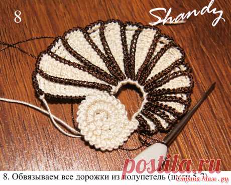 Новые мотивы для морской ирландии