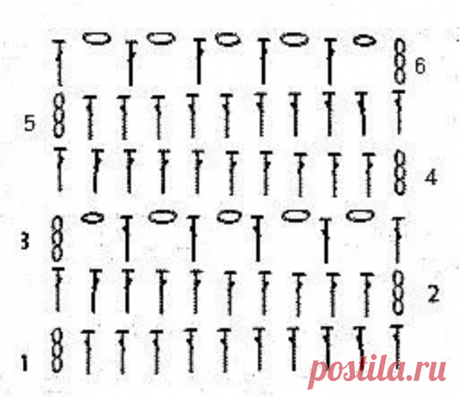 Стильные изделия из обычных узоров крючком вяжем + схемы | Школа Вязание крючком уроки 🧶✅ | Дзен