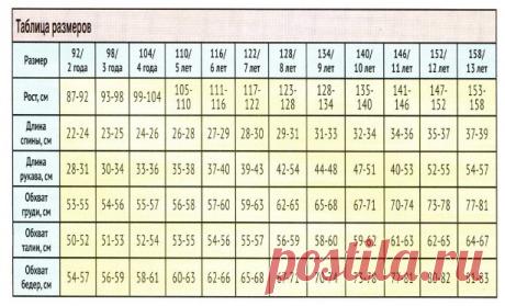 Вязание спицами. Описание детской модели со схемой и выкройкой. Однотонный пуловер-реглан для мальчика. Размер: 86/92 (98/104) 110/116
