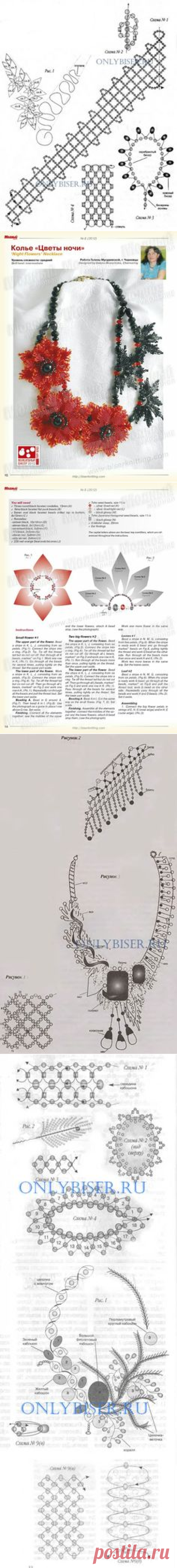 Pinterest • Всемирный каталог идей