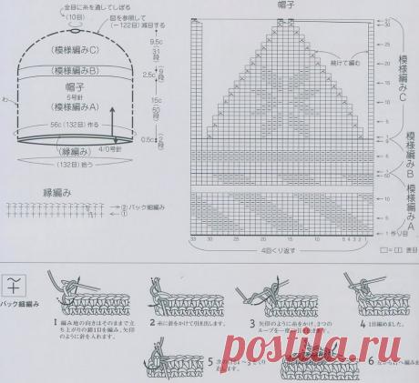 Шапочка спицами со схемой Берет косами на спицах Берет с листьями Шапка и шарф комплект женский Шапка улитка Берет от макушки Шапочка с украшением Шапочка быстро Косынка вязаная спицами Шапочка вязаная модная
