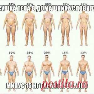 СУШКА ТЕЛА В ДОМАШНИХ УСЛОВИЯХ Минус 15 кг ГАРАНТИРОВАННО