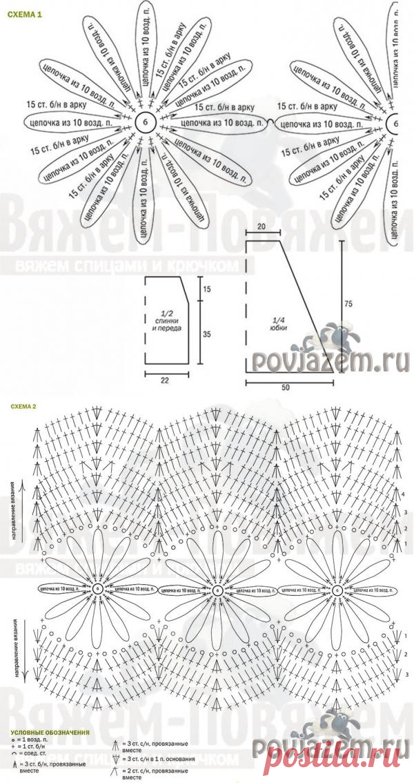 Женский костюм крючком