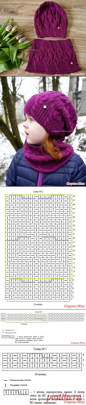 Шапка и снуд 