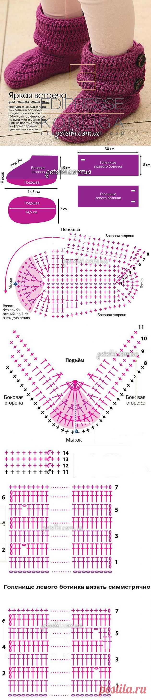 Детские домашние ботиночки/ пинетки-сапожки крючком. МК, описание вязания, схемы