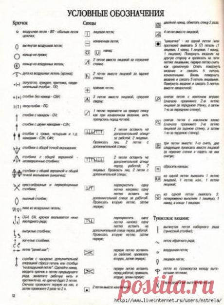 Как читать схемы вязания? (Уроки и МК по ВЯЗАНИЮ) Встречаются два типа схем – это графические схемы обозначения узоров и схемы-описания. Графическая запись вязаных узоров обладает преимуществами, такими как удобство в работе, наглядность, компактн…