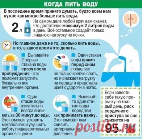 Рекомендации по питью воды