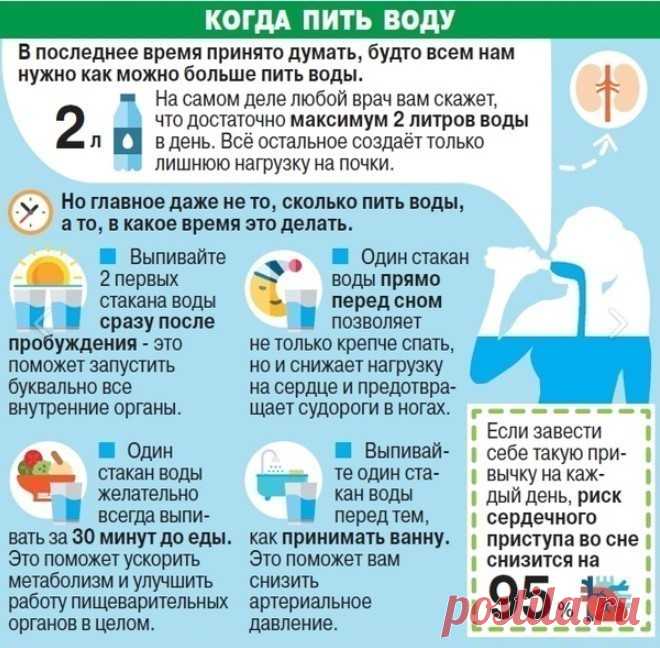 Рекомендации по питью воды