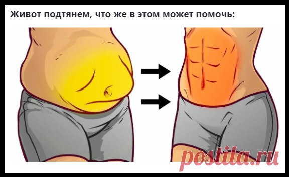 Висцеральный жир: Как уменьшить объемы и улучшить здоровье.