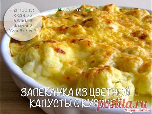 Рецепты ПП для похудения, которые использую и люблю - Страна Мам