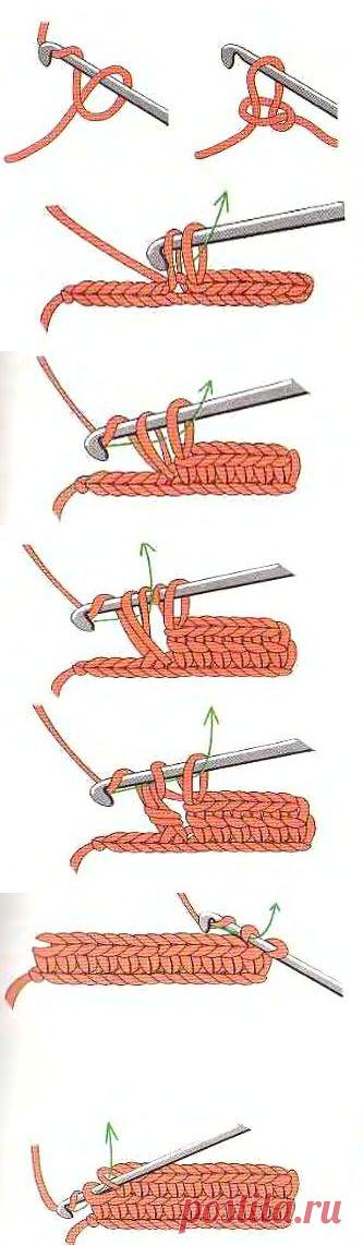 Как научиться вязать крючком