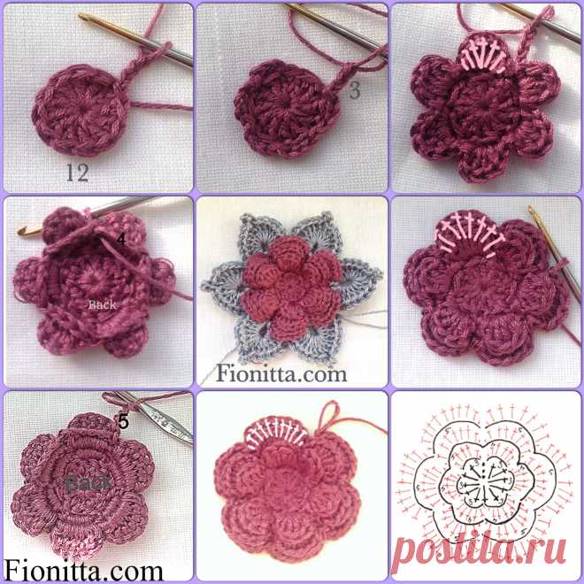 Crochet Flowers | | Fionitta crochet