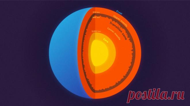 Землетрясение в Боливии помогло открыть подземные горы — Naked Science Геологи обнаружили на глубине 660 километров подземные горы, которые разделяют два слоя мантии.