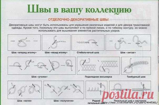 Отделочно-декоративные швы