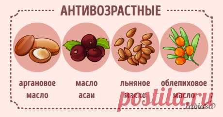Почему с возрастом обвисают щеки и как с этим бороться - на Fabiosa