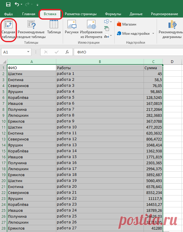 Нужности Excel. Сводные таблицы | Сам себе достигатор | Яндекс Дзен