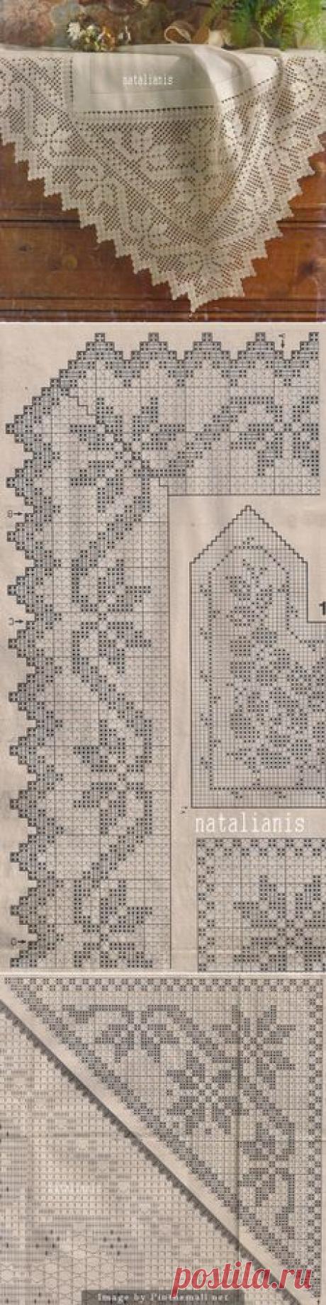 Pinterest: инструмент для поиска и хранения интересных идей