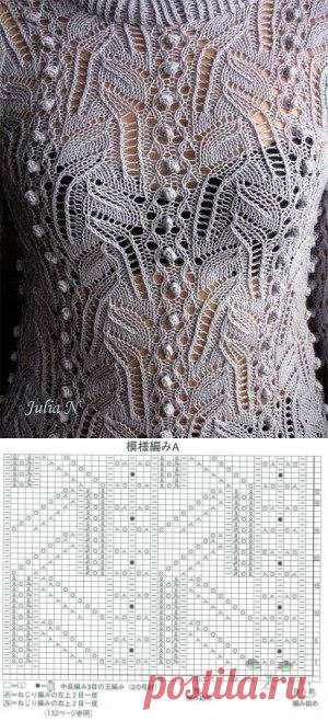 Красивый узор спицами схема. Красивый узор спицами для свитера | Я Хозяйка