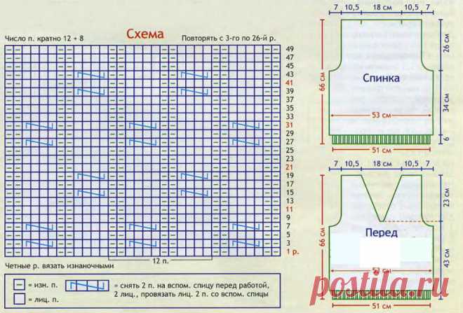 Мужские вязаные жилеты, схемы, спицами, выкройки, описание, с орнаментом, на пуговицах. Как связать мужской жилет. Подробно описано, как вяжется мужской жилет спицами. Приведены схемы для вязания.