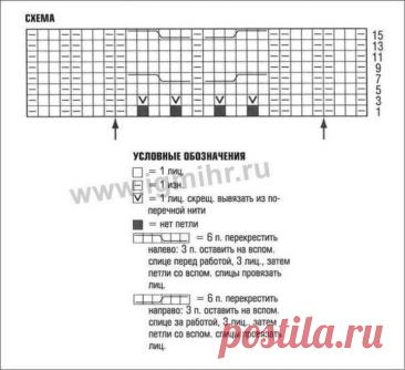 Crohet blouse description free pattern