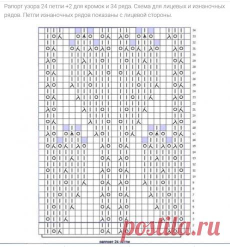 Очень красивый узор для пледа — DIYIdeas