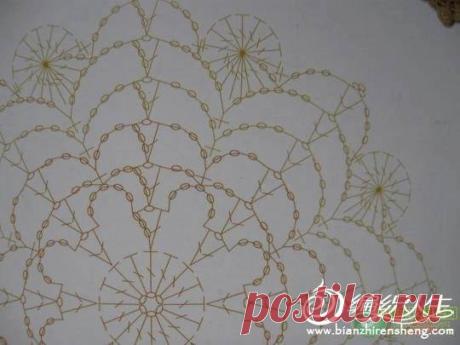 Crochet Patterns To Try