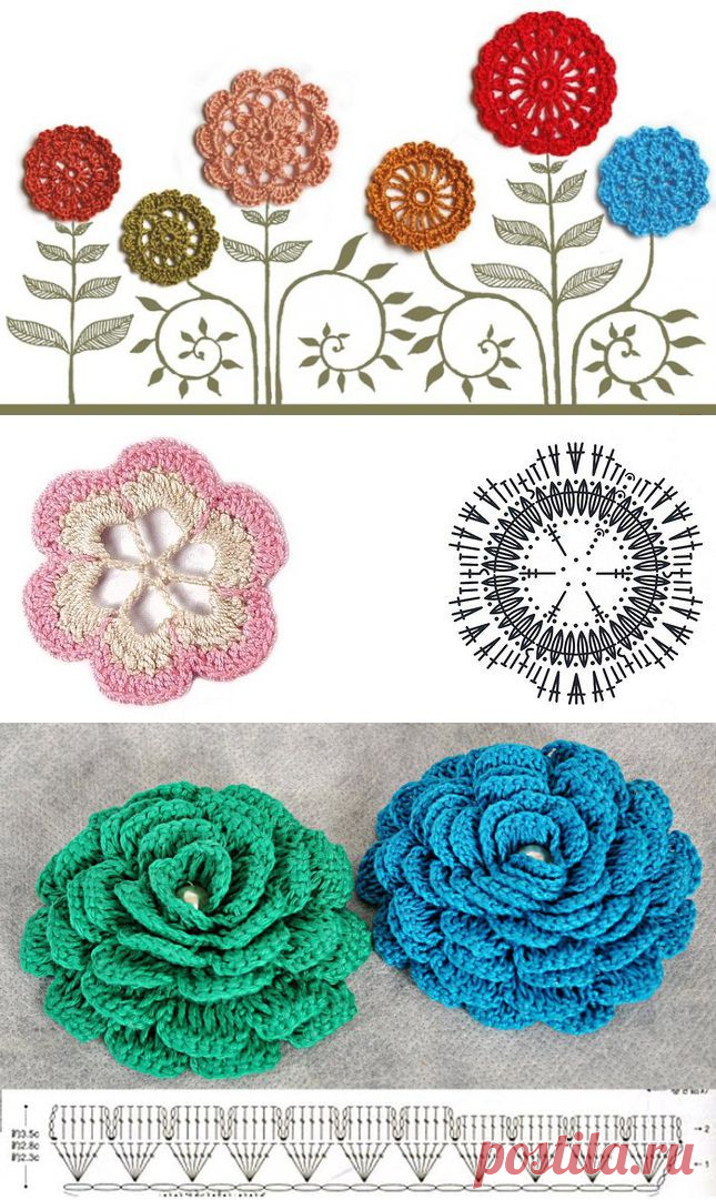 Рукоделие-hand made | Записи в рубрике Рукоделие-hand made | Дневник SelenaART