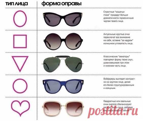 (17) Pinterest