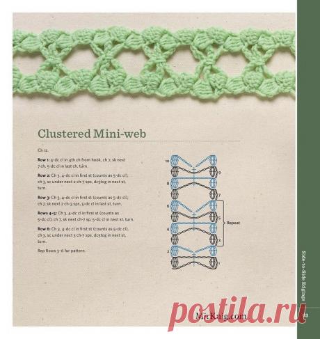 Альбом«The Finer Edge by Kristin Omdahl»/отделка,кайма,прошва.../