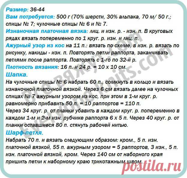 Делюсь своей коллекцией шапочек. 15 дизайнов для вязания на спицах. | Все вяжут.соm/Everyone knits.com | Яндекс Дзен