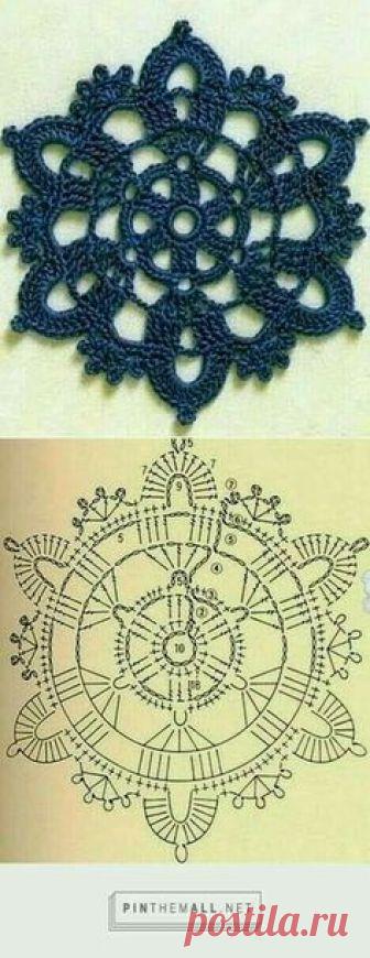 1521e42d53972e66cbb4d153e7d87f