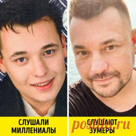 9 особенностей поколения Z, которые пугают и восхищают одновременно . Милая Я
