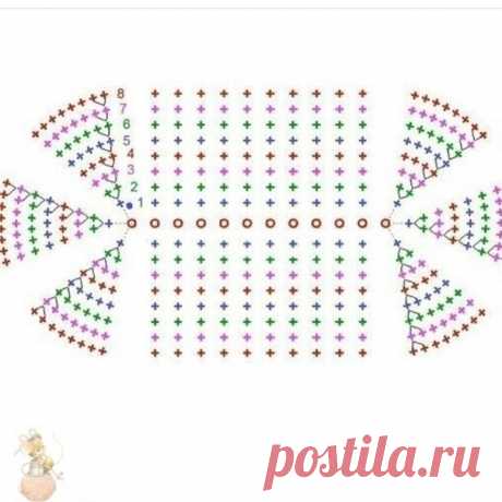 Как вязать разные формы