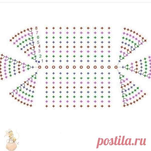 Как вязать разные формы