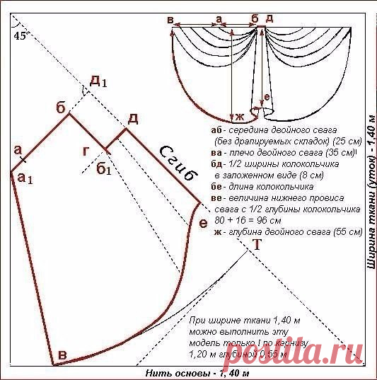Лучшее для вас из мира рукоделия